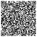 QR code with Local Locksmith Service in  Oracle, AZ contacts