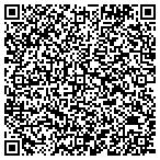 QR code with Local Locksmith Service in  Picacho, AZ contacts