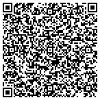 QR code with Local Locksmith Service in  Rillito, AZ contacts