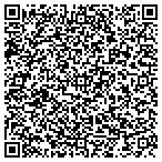 QR code with Local Locksmith Service in  Sahuarita, AZ contacts