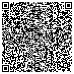QR code with Medalia Medical Group Northwest Washington contacts