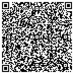 QR code with Palm Springs Computing Service contacts