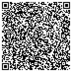 QR code with MedPro Testing Services contacts