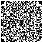 QR code with MedPro Testing Services contacts
