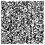 QR code with MedPro Testing Services contacts