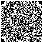 QR code with MedPro Testing Services contacts