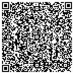 QR code with MedPro Testing Services contacts