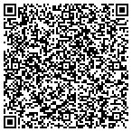 QR code with Parallel And Distributed Systems Inc contacts