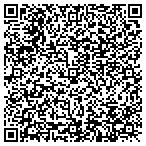 QR code with Personal Training Institute contacts