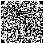 QR code with Plumbers Tucson - Spartan Plumbing contacts