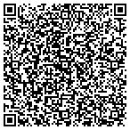 QR code with Professional Wealth Strategies contacts