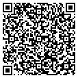 QR code with Petit Nivy contacts