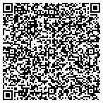 QR code with RE/MAX Catalina Foothills Realty contacts