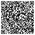 QR code with Solutions Communications contacts