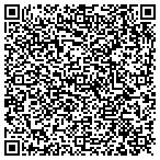 QR code with Smiles By Sandy contacts