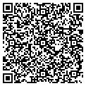 QR code with Klassi Kuts contacts