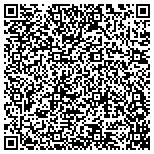 QR code with Simple Solutions Credit Consulting Inc, Tucson, Arizona contacts