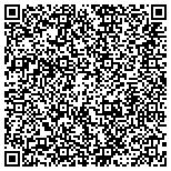 QR code with Southwest Mobile Storage - Tucson contacts