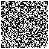 QR code with International Fact Finding Consultants, Inc. contacts