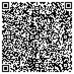 QR code with STD Testing Tucson contacts