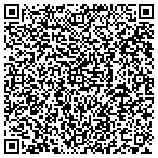 QR code with STD Testing Tucson contacts