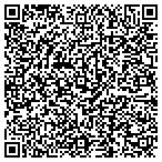QR code with Survival, Preparedness, Emergency Kits, LLC contacts