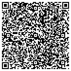 QR code with Graphic Communication International Union contacts