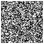 QR code with Temporary Fencing in Tucson, AZ contacts