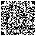 QR code with THERMAX AZ contacts