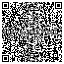 QR code with Kluemper George T DDS contacts