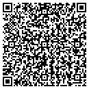 QR code with Hunte Esther MD contacts