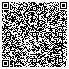 QR code with Motorsprts Pdts Signed Dev LLC contacts