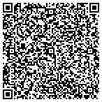 QR code with Intelligent Decision Technologies Inc contacts