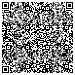 QR code with AZPartyEvents, South McClintock Drive, Tempe, AZ contacts