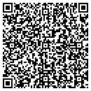 QR code with Margaret H Shadburn contacts