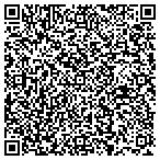 QR code with Breakpoint Designs contacts