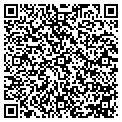 QR code with Retna Media contacts