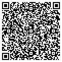 QR code with Circulations contacts