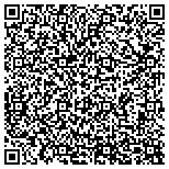 QR code with Sesay Electronic Networking Inc contacts
