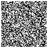 QR code with Copper Valley Development Group Inc. contacts