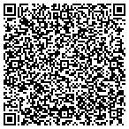 QR code with Synergy Media & Communications Ltd contacts