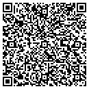 QR code with Millsouth Inc contacts