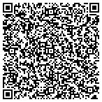 QR code with Dr. Ankit Chander contacts