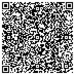 QR code with Euchner Performance Enterprises LLC contacts