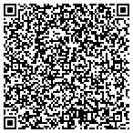 QR code with Evolution Aesthetics contacts