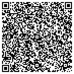 QR code with Filter Service of Phoenix, Inc. contacts