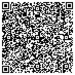 QR code with Garage Door Services in Scottsdale, AZ contacts