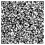QR code with Law Offices Of Sara A Swiren P L C contacts