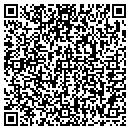 QR code with Dupree Products contacts