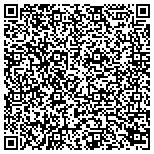 QR code with Integrated Medical Specialists LLC contacts